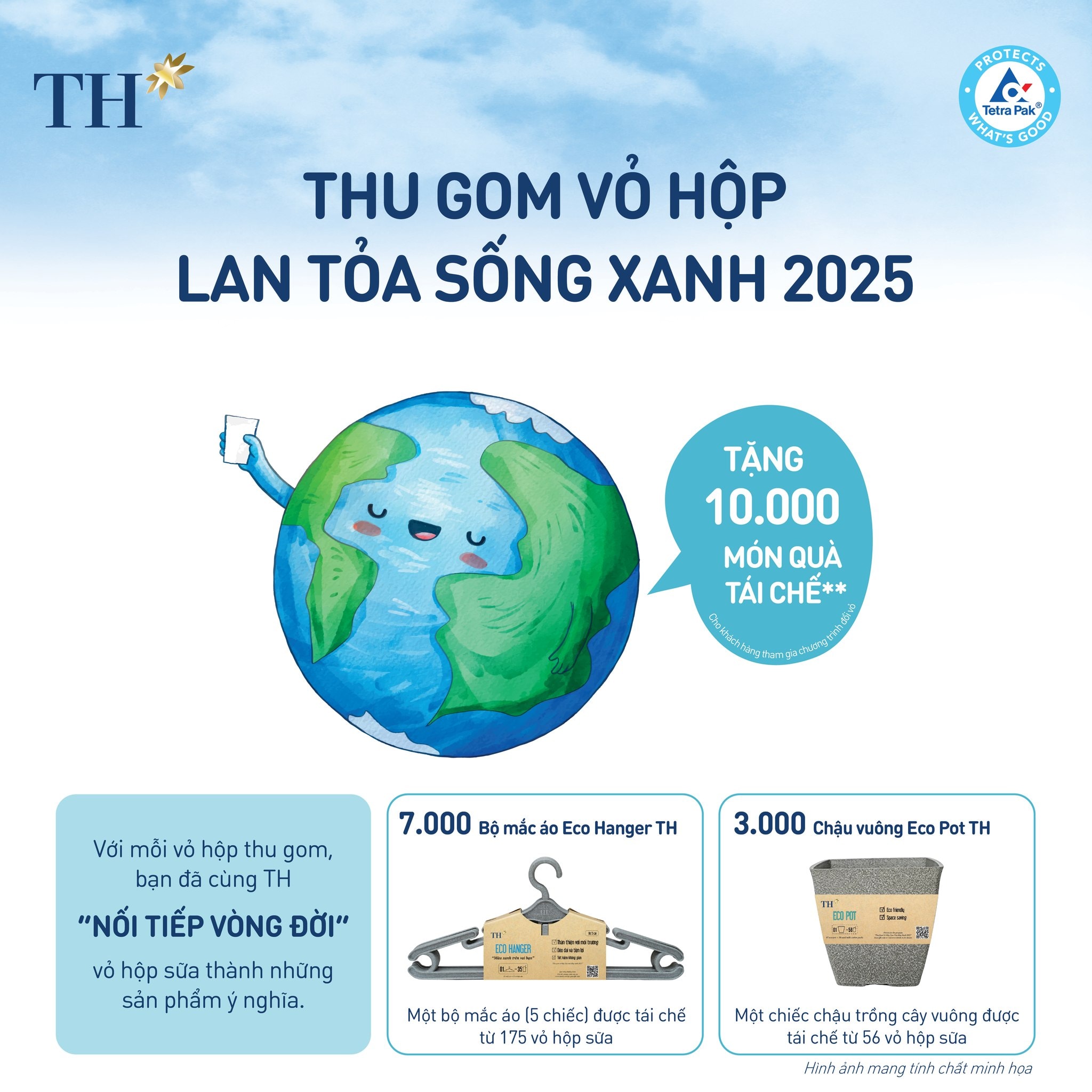 chương trình thu gom vỏ hộp sữa giúp bảo vệ môi trường của TH True Milk