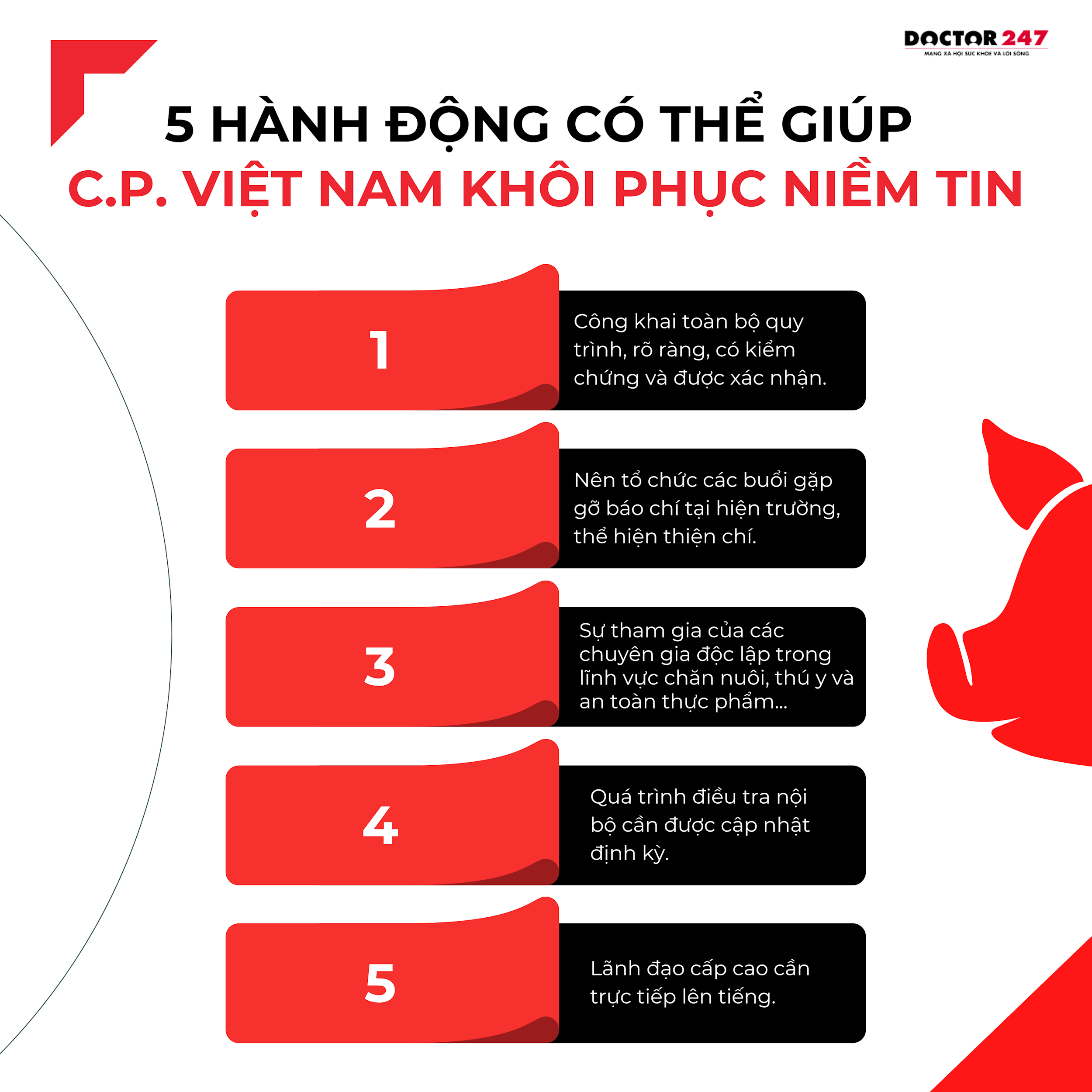 5-hanh-dong-co-the-giup-cp-viet-nam-khoi-phuc-niem-tin.png