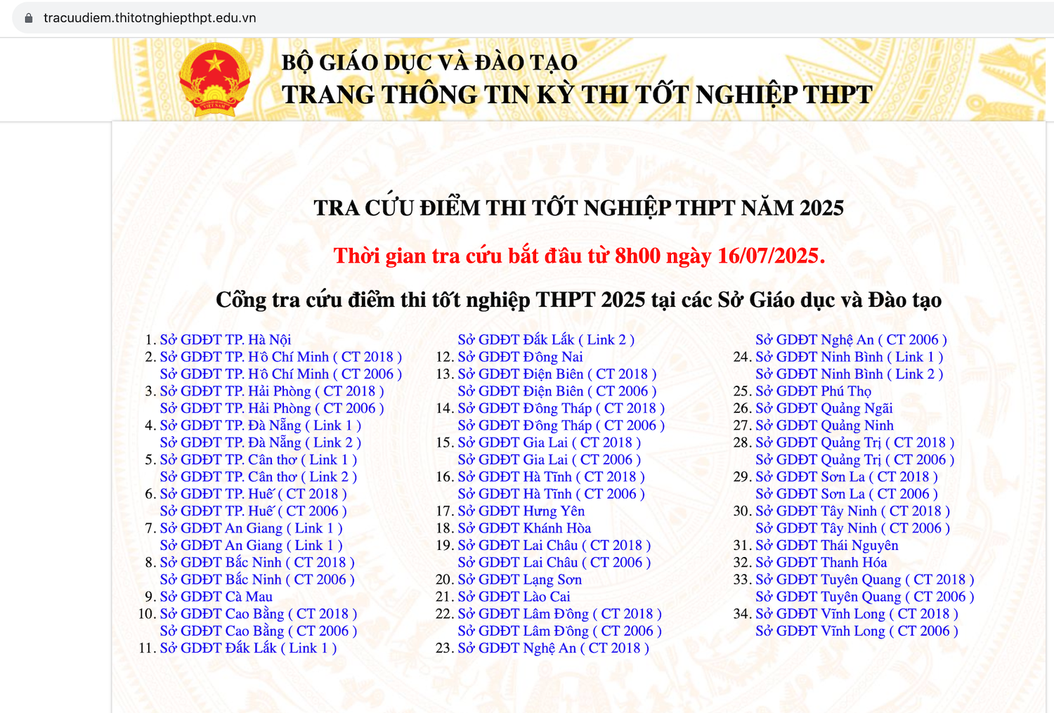 Điểm thi tốt nghiệp THPT 2025
