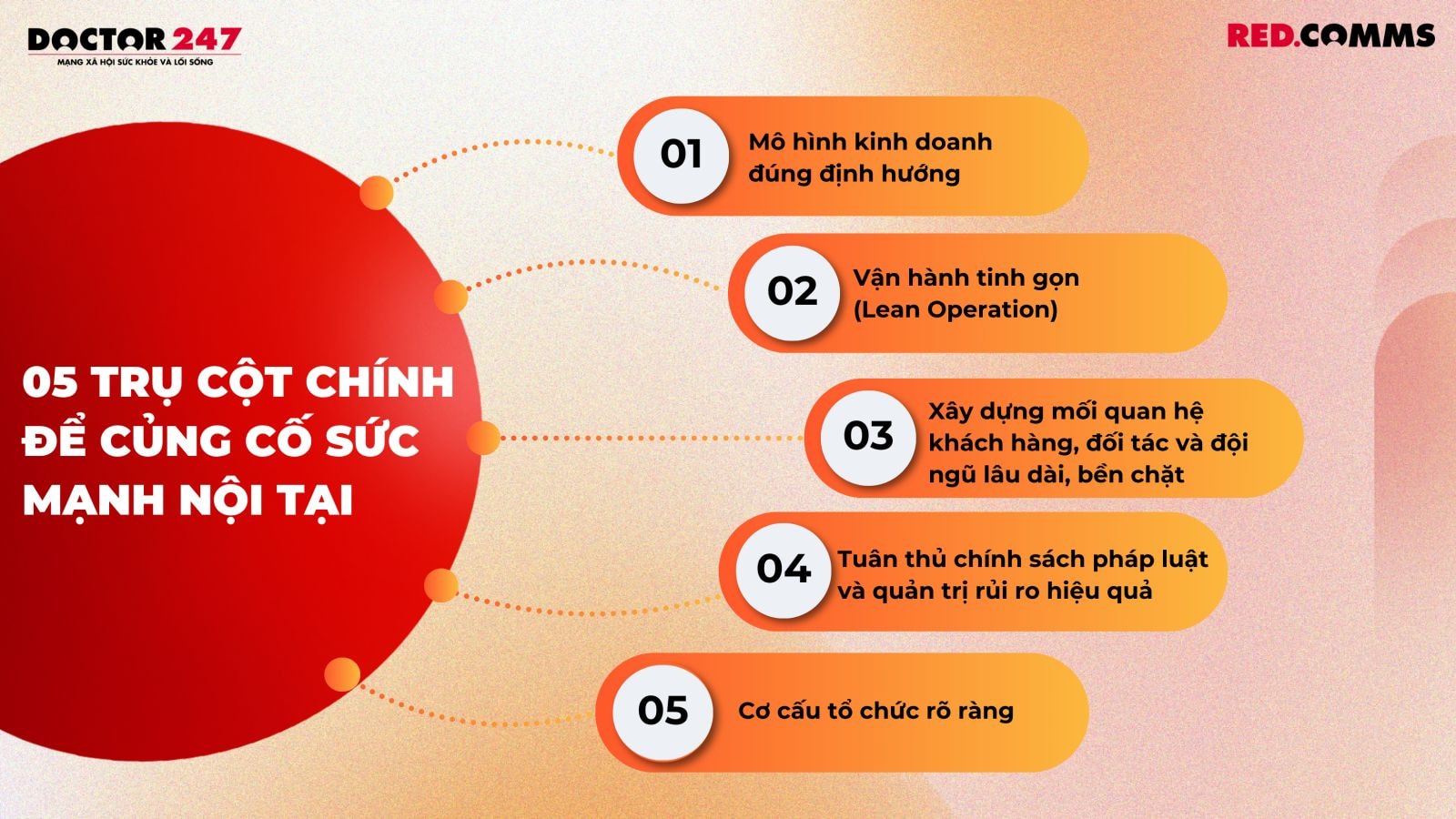 5-tru-cot-chinh-de-cung-co-suc-manh-noi-tai.jpg