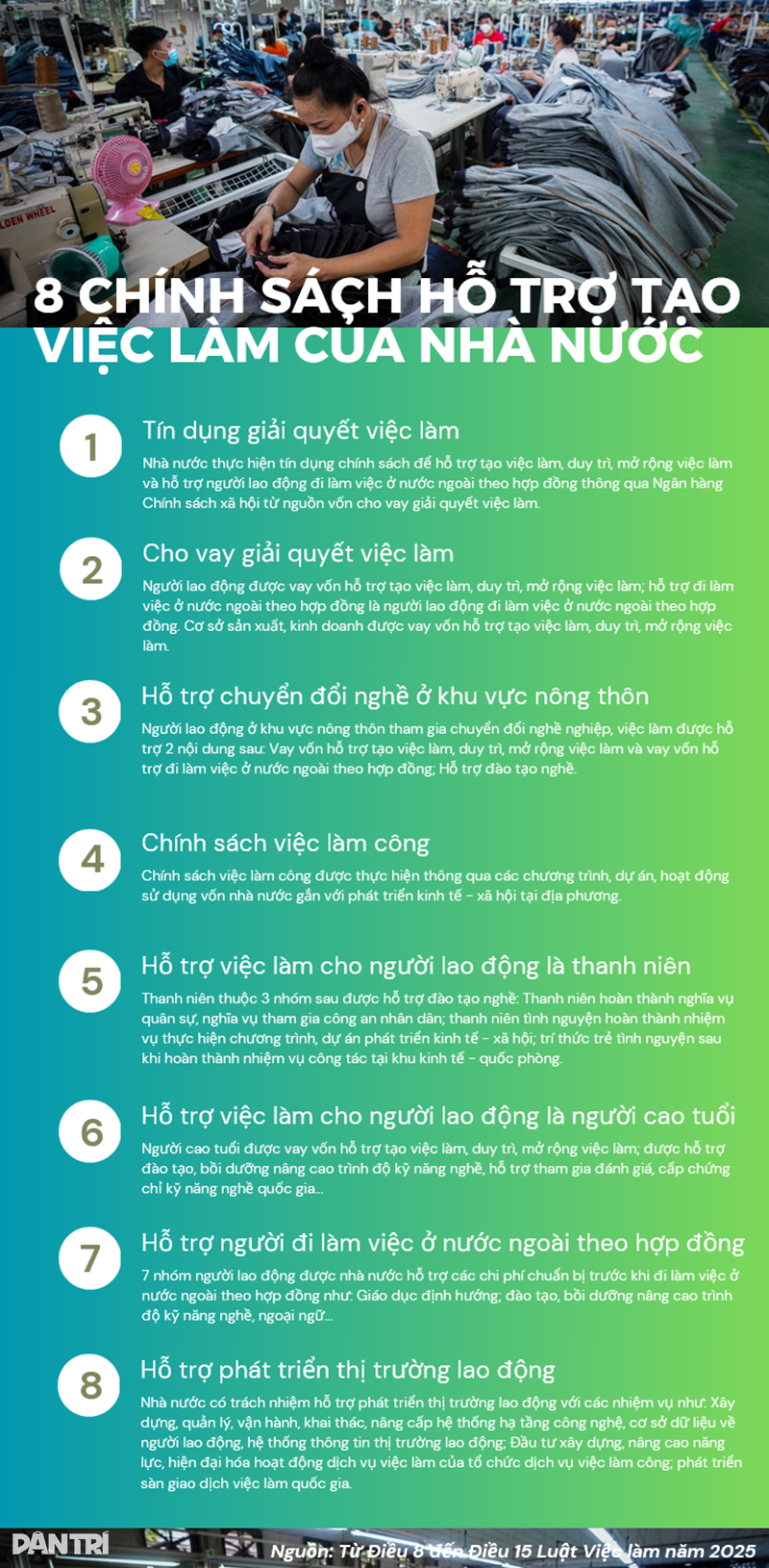 8 chính sách hỗ trợ tạo việc làm của nhà nước - 3