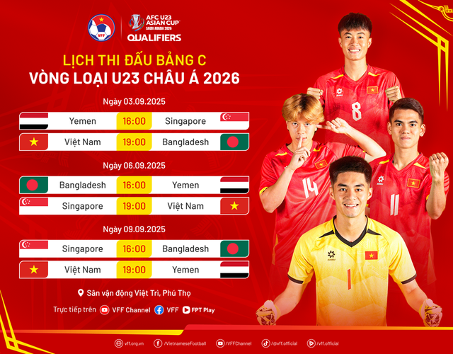 Lịch thi đấu của đội tuyển U23 Việt Nam tại Vòng loại U23 châu Á 2026- Ảnh 1.