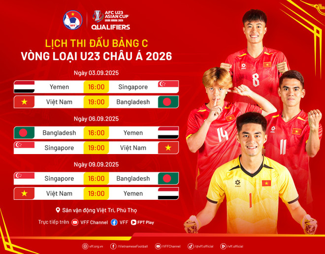 Vòng loại U23 châu Á 2026: Tuyển Việt Nam 'tổng duyệt' cho chiến dịch SEA Games 33- Ảnh 4.