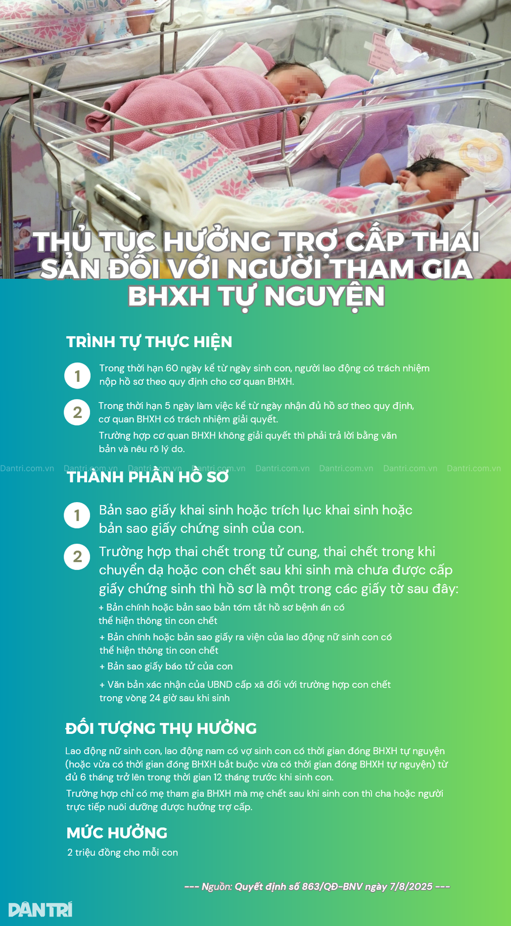 Quy trình nhận tiền thai sản với người tham gia BHXH tự nguyện - 1