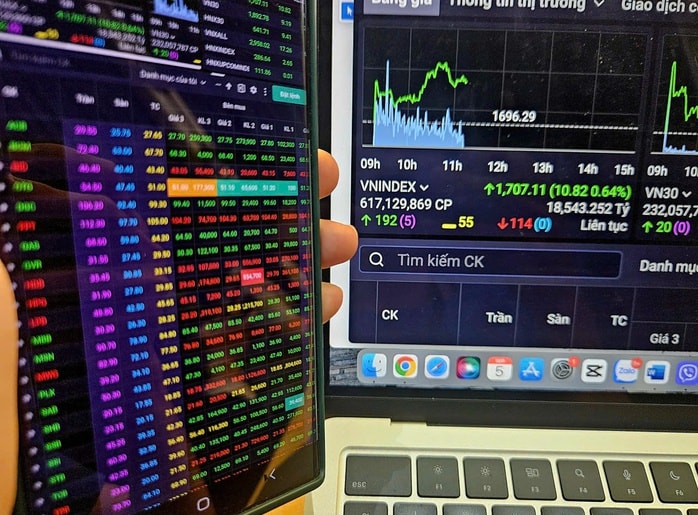 VN - Index vượt 1 . 700 Điểm: Cơ hội cho nhà đầu tư cầm tiền mặt không? - Ảnh 4.