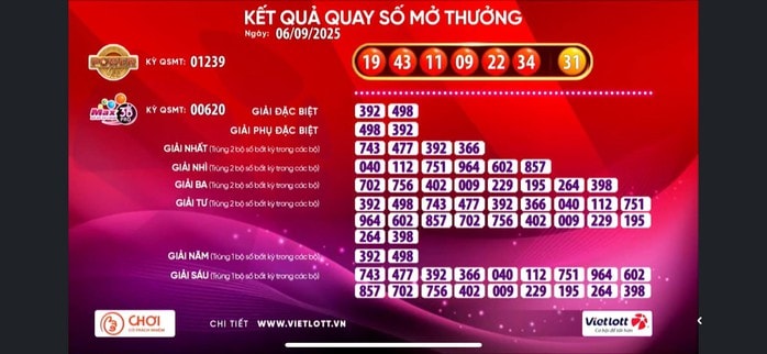 Hai vé số Vietlott cùng trúng giải Jackpot 2 trong chiều 6-9- Ảnh 1.