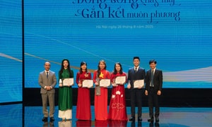 6 Kiều bào là Sứ giả tiếng Việt năm 2025
