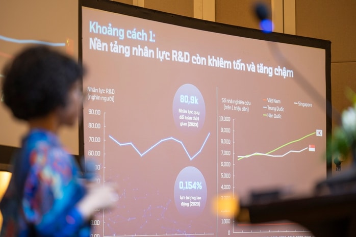 Ngân hàng Thế giới dự báo mới nhất kinh tế Việt Nam - Ảnh 3.