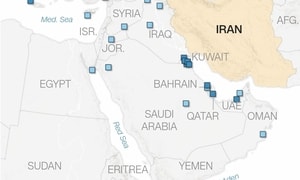 Iran tấn công tên lửa vào căn cứ quân sự Mỹ ở Qatar