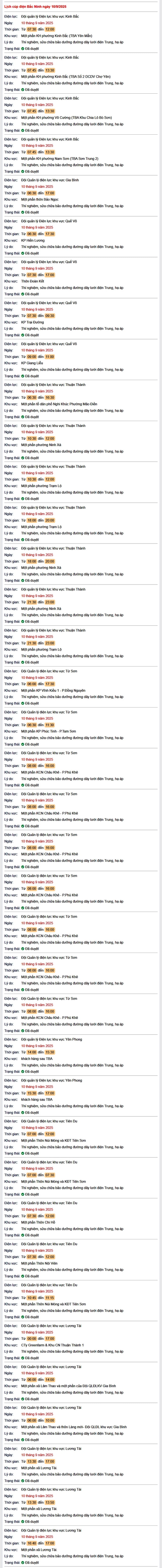 Tra cứu lịch cắt điện Bắc Ninh hôm nay Thứ 4 ngày 10/9/2025- Ảnh 1. Tra cứu lịch cắt điện Bắc Ninh hôm nay Thứ 4 ngày 10/9/2025- Ảnh 1.