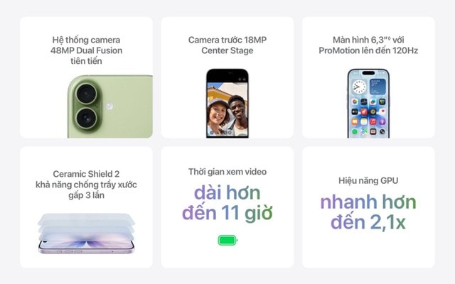 iPhone 17: 5 điểm nhấn đột phá thuyết phục bạn nâng cấp ngay hôm nay - Ảnh 2.