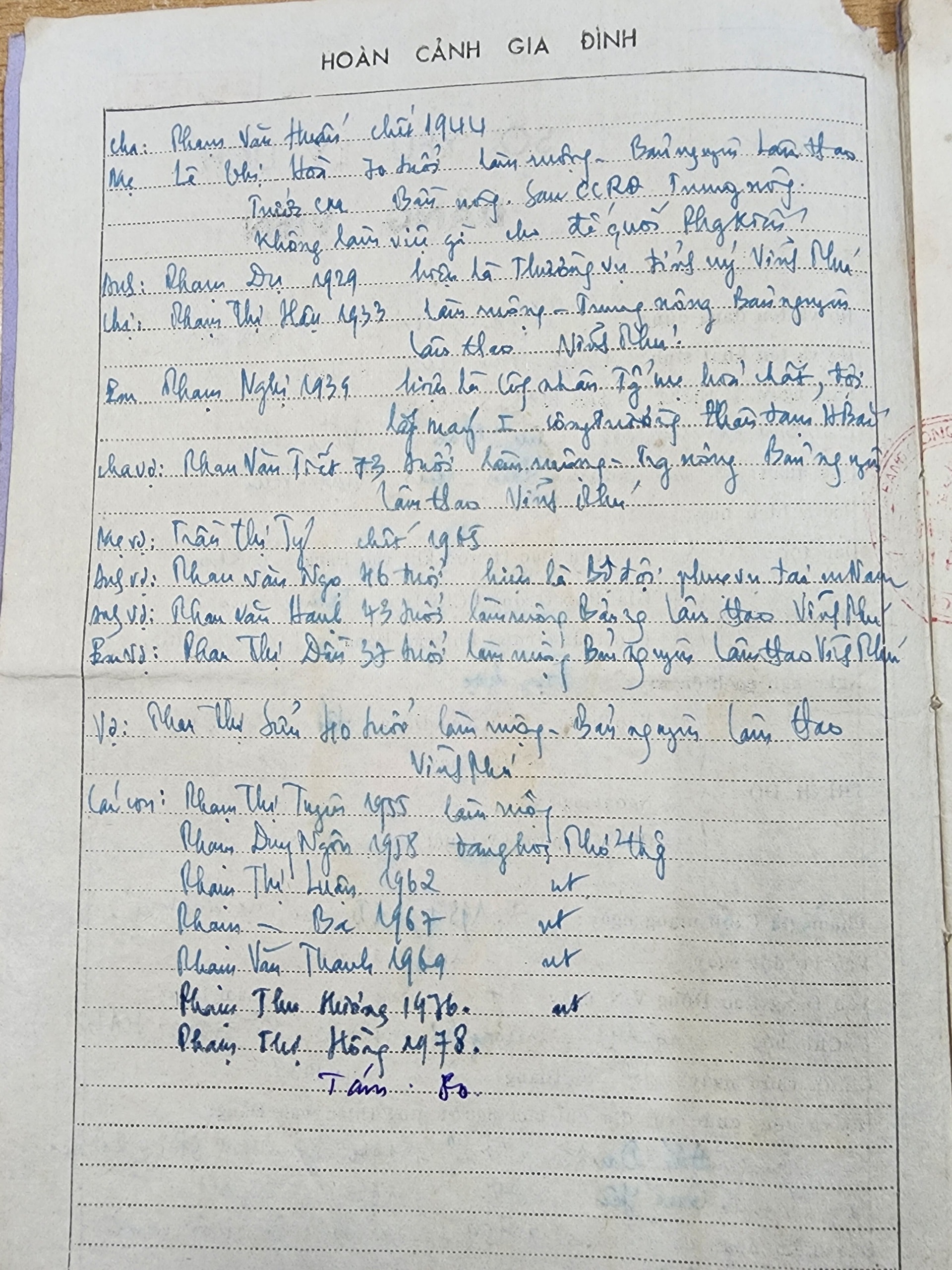 Hành trình đi B, tù đày nơi địa ngục trần gian của thầy giáo qua tư liệu - 22