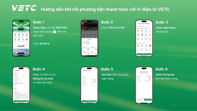 Hàng triệu chủ xe bắt buộc phải chuyển đổi tài khoản thu phí sang tài khoản giao thông- Ảnh 3. Hàng triệu chủ xe bắt buộc phải chuyển đổi tài khoản thu phí sang tài khoản giao thông- Ảnh 3.