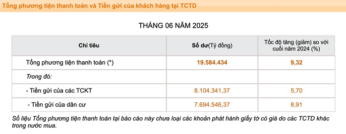  - Ảnh 2.