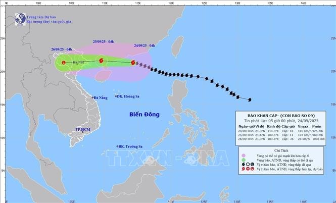 Chú thích ảnh