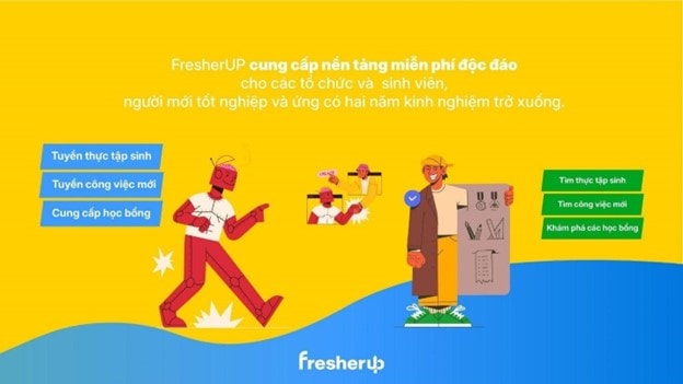 FresherUP ra mắt trang website tuyển dụng miễn phí dành cho GenZ - Ảnh 2.