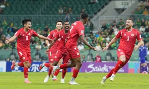 Nguyễn Filip mắc lỗi, CLB Công an Hà Nội suýt thua ngược đội bóng Trung Quốc