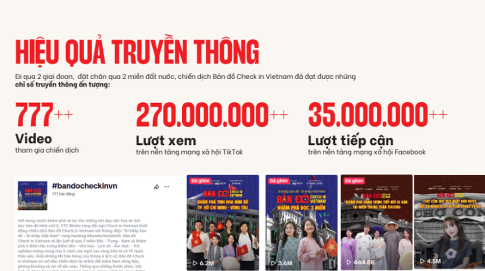 Check in Vietnam VTC được vinh danh cơ quan truyền thông có nhiều đóng góp cho du lịch Việt Nam 2025 - 3