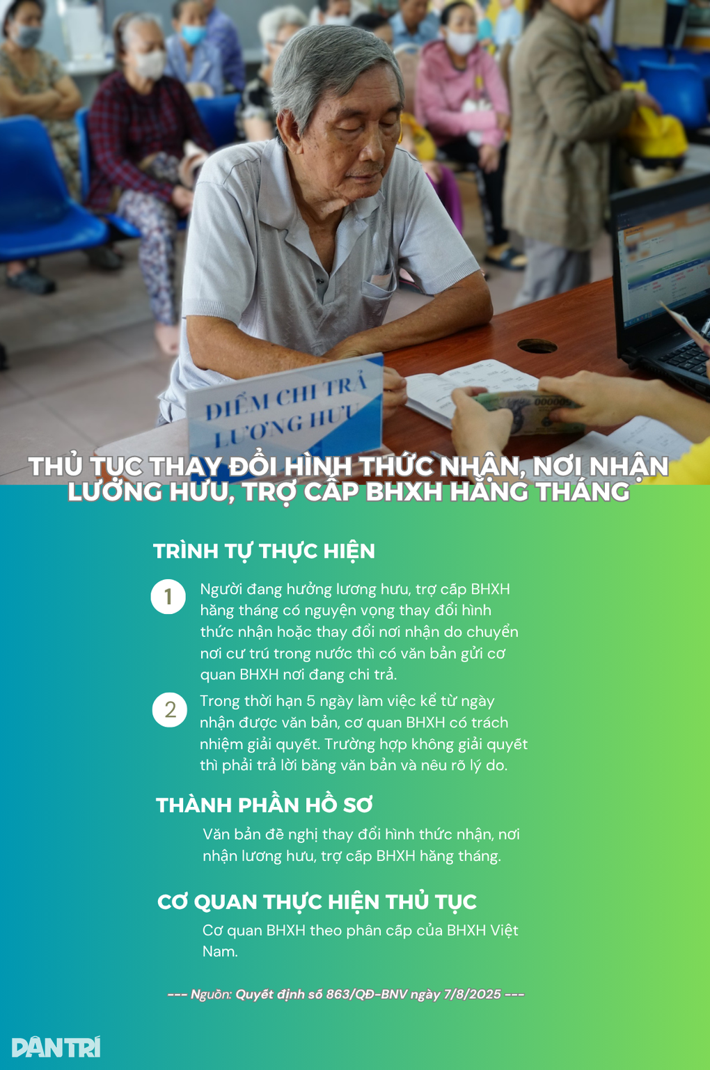 Thủ tục thay đổi nơi nhận lương hưu - 1