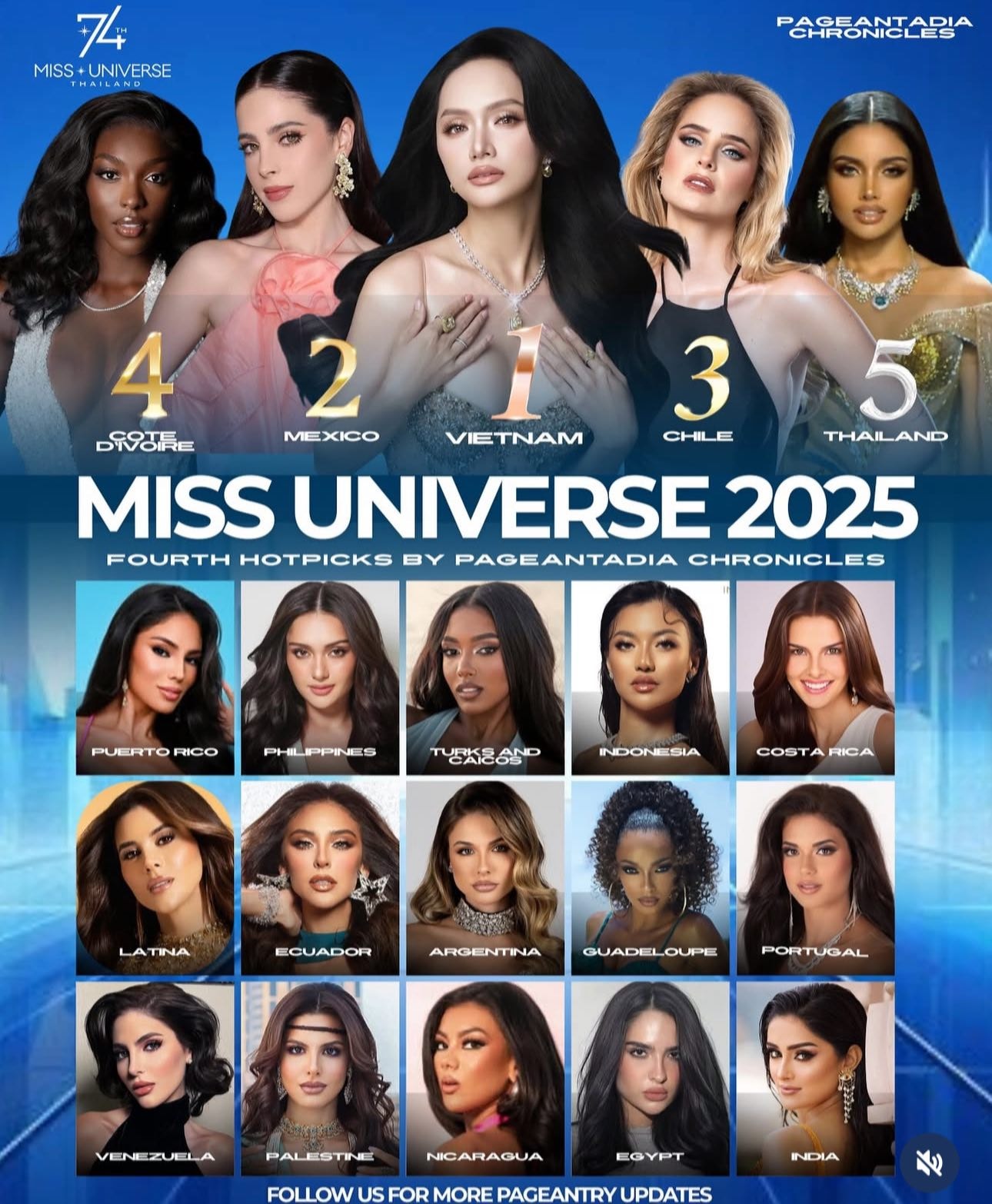 Hương Giang gây bất ngờ dù chưa chính thức nhập cuộc Miss Universe 2025- Ảnh 1.