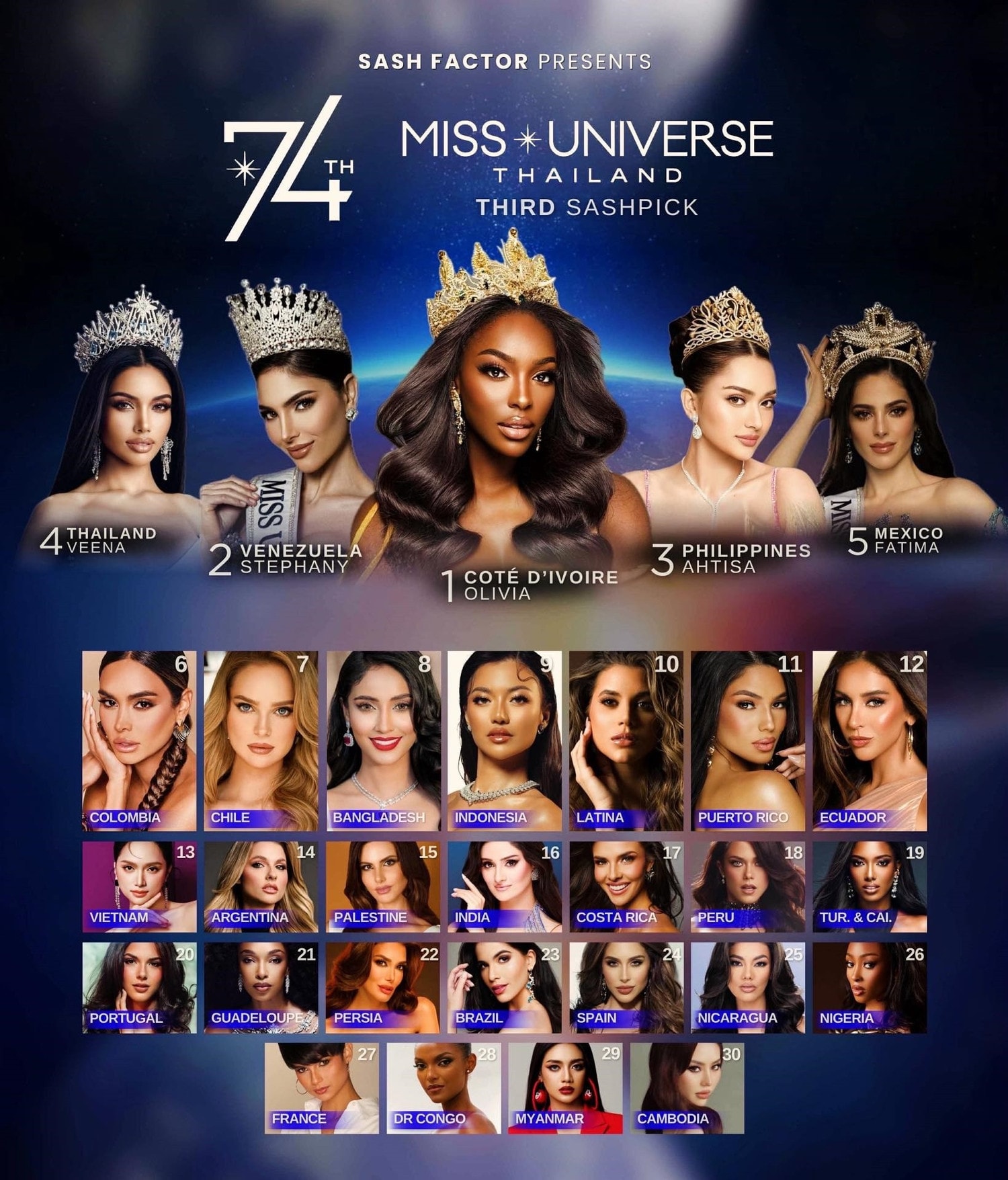 Hương Giang gây bất ngờ dù chưa chính thức nhập cuộc Miss Universe 2025- Ảnh 2.