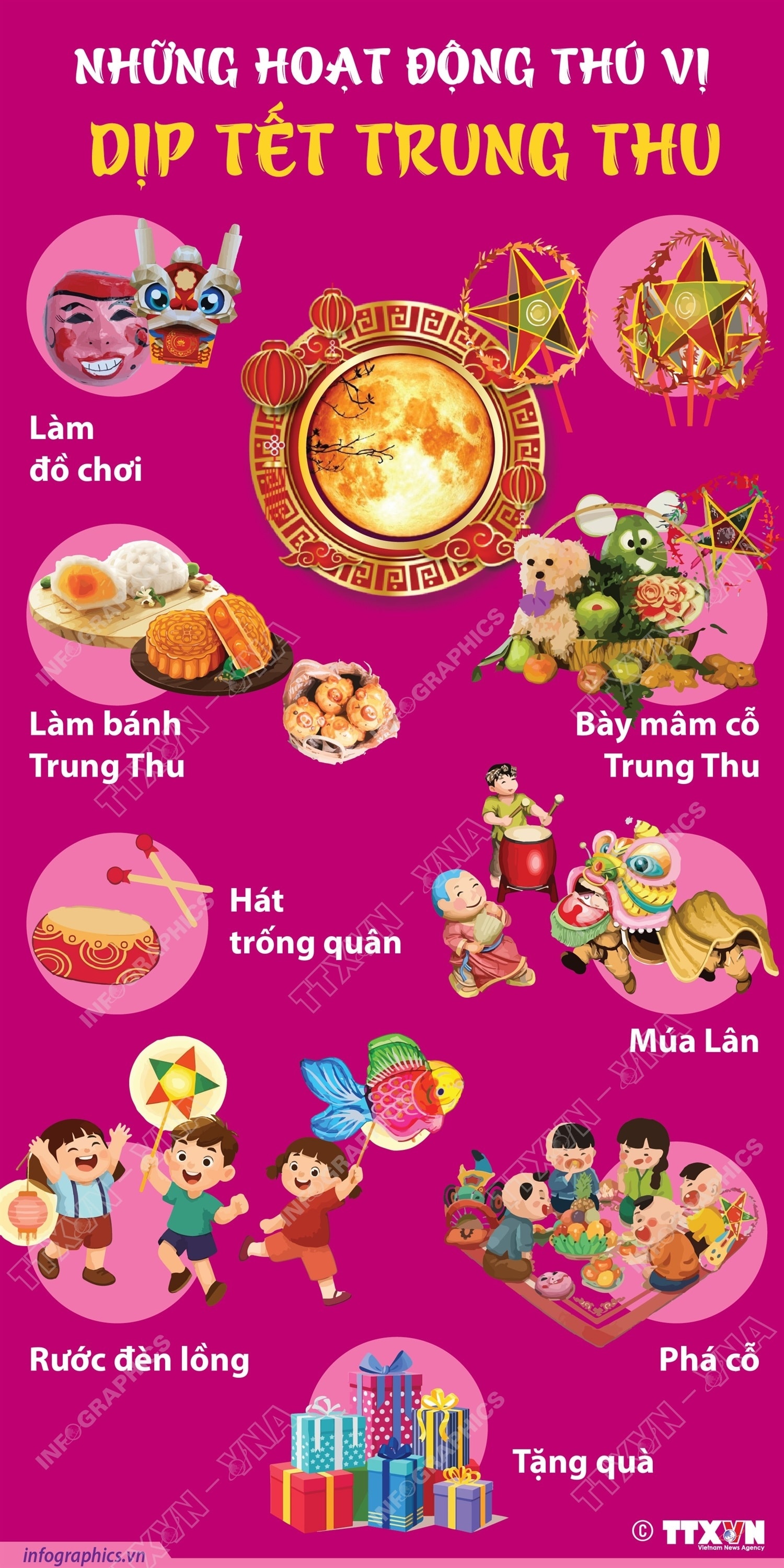 Những hoạt động thú vị vào dịp Tết Trung Thu- Ảnh 1. Những hoạt động thú vị vào dịp Tết Trung Thu- Ảnh 1.