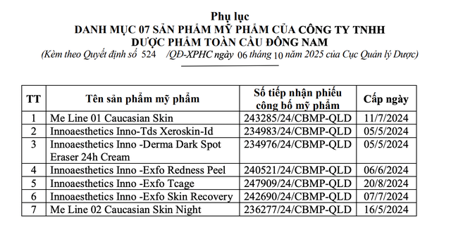 Kem trị nám được ưa chuộng bị phát hiện sai công thức, buộc tiêu huỷ toàn bộ- Ảnh 5.