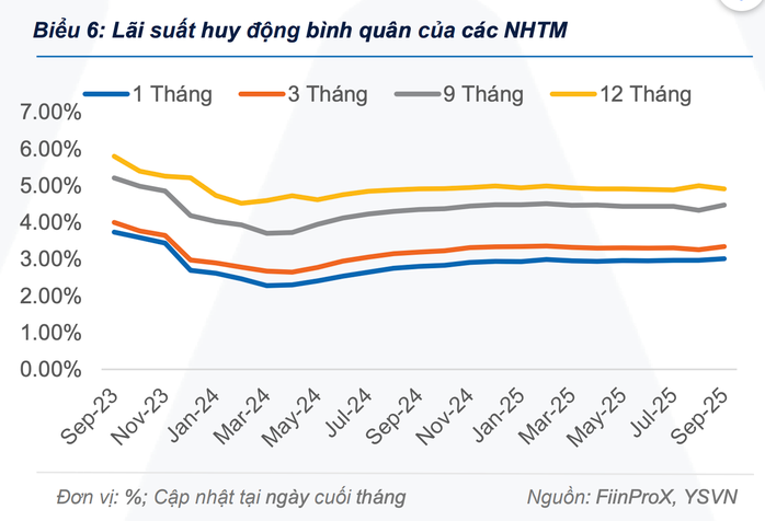 - Ảnh 4.  - Ảnh 4.