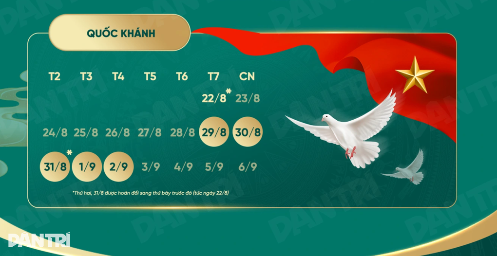 Thủ tướng đồng ý lịch nghỉ 5 ngày dịp Quốc khánh năm 2026 - 1 Thủ tướng đồng ý lịch nghỉ 5 ngày dịp Quốc khánh năm 2026 - 1