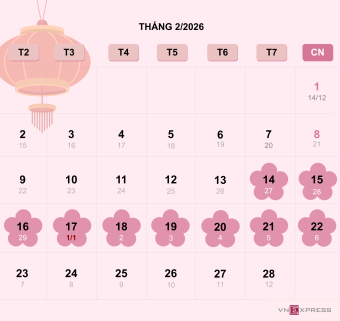 Phương án nghỉ Tết Bính Ngọ Bộ Nội vụ trình xin ý kiến Thủ tướng. Đồ họa: Khánh Hoàng