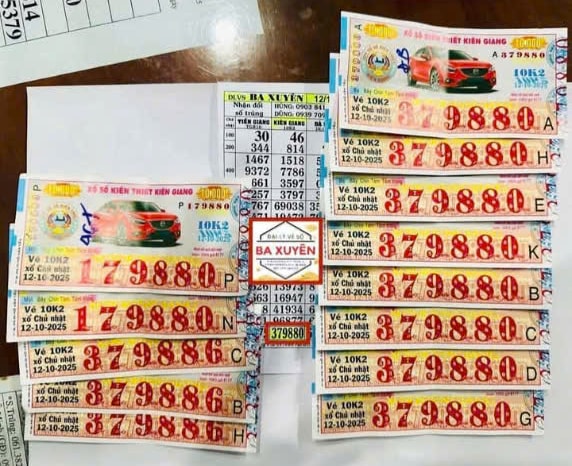Xổ số miền Nam: 15 Tờ vé số trúng độc đắc tại Kiên Giang và Vĩnh Long - Ảnh 2. Xổ số miền Nam: 15 Tờ vé số trúng độc đắc tại Kiên Giang và Vĩnh Long - Ảnh 2.