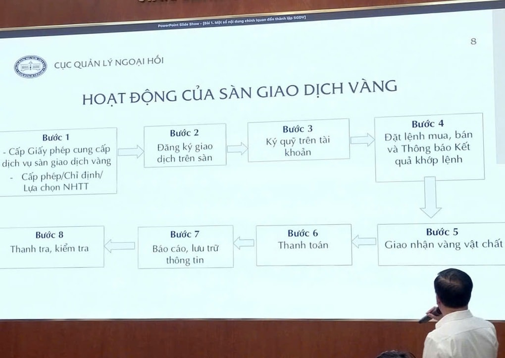 Sàn giao dịch vàng quốc gia dự kiến hoạt động ra sao? - 1 Sàn giao dịch vàng quốc gia dự kiến hoạt động ra sao? - 1
