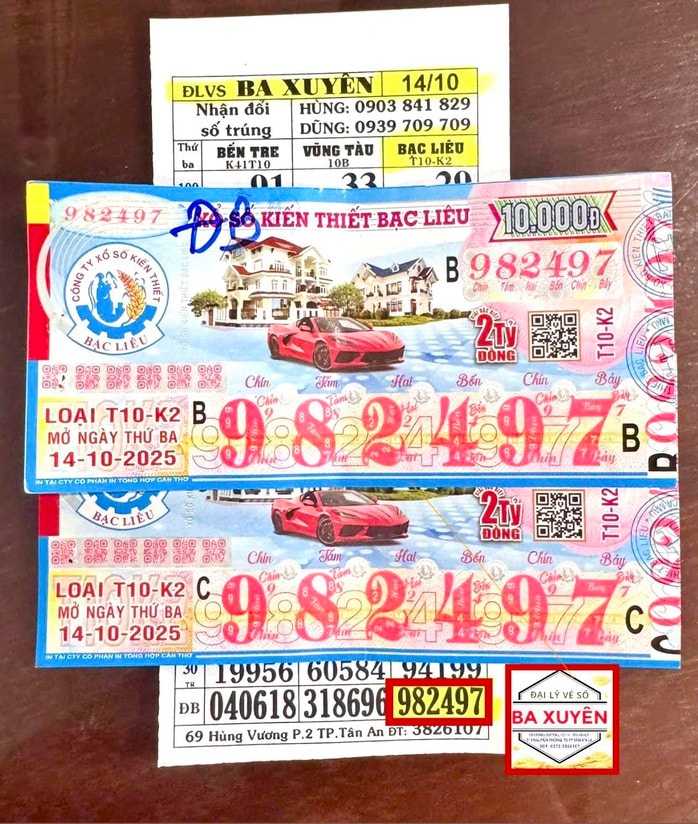Chiều nay, xổ số miền Nam sẽ mở thưởng đối với vé số Đồng Nai, vé số Cần Thơ và vé số Sóc Trăng. - Ảnh 2. Chiều nay, xổ số miền Nam sẽ mở thưởng đối với vé số Đồng Nai, vé số Cần Thơ và vé số Sóc Trăng. - Ảnh 2.