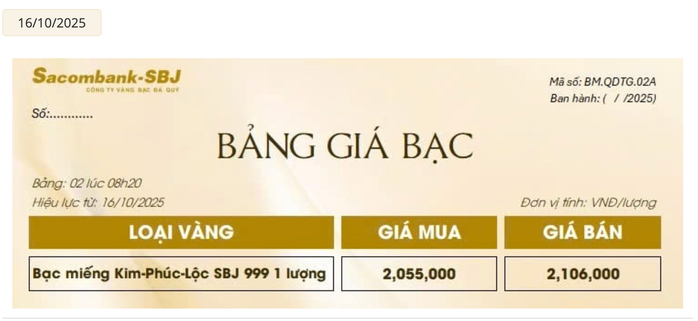 Giá bạc hôm nay 16 - 10: Bạc đạt kỷ lục 2 , 1 triệu đồng / lượng - Ảnh 4.