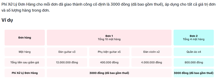 - Ảnh 1.  - Ảnh 1.