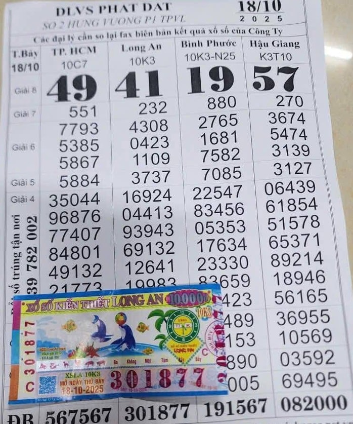 Người trúng thưởng Xổ số miền Nam với dãy số đặc biệt 567 và 2000 - Ảnh 4. Người trúng thưởng Xổ số miền Nam với dãy số đặc biệt 567 và 2000 - Ảnh 4.