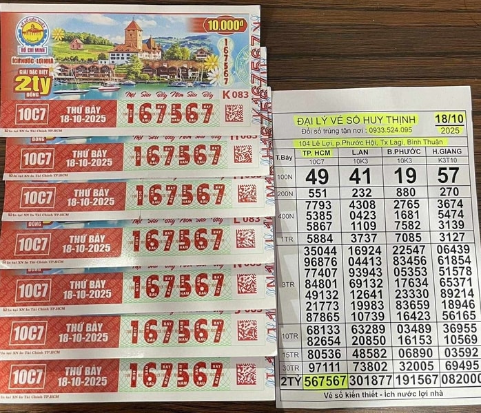 Người trúng thưởng Xổ số miền Nam với dãy số đặc biệt 567 và 2000 - Ảnh 1. Người trúng thưởng Xổ số miền Nam với dãy số đặc biệt 567 và 2000 - Ảnh 1.