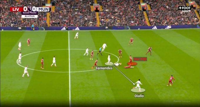 Man Utd đoạt được bóng hai qua sự có mặt ở điểm bóng rơi của Bruno Fernandes, trước khi chuyền cho Amad Diallo bên biên phải.