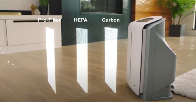 Hệ thống lọc 3 tầng tối ưu trên máy lọc không khí Atmosphere Mini. Ảnh: Amway
