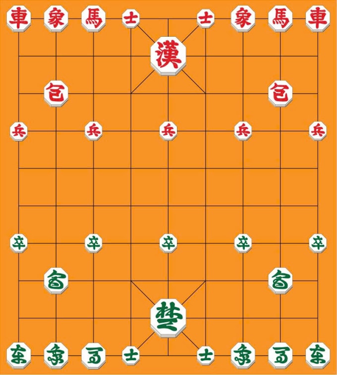 Vị trí ban đầu của bàn cờ Triều Tiên (janggi). Ảnh: Wikipedia