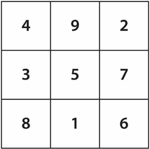 Ma phương Lạc Thư.