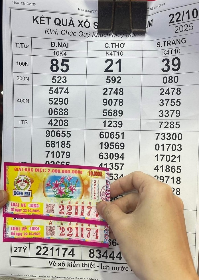 Xổ số miền Nam: Chủ nhân trúng đặc biệt vé số Bến Tre và Đồng Nai đã lộ diện - Ảnh 2. Xổ số miền Nam: Chủ nhân trúng đặc biệt vé số Bến Tre và Đồng Nai đã lộ diện - Ảnh 2.