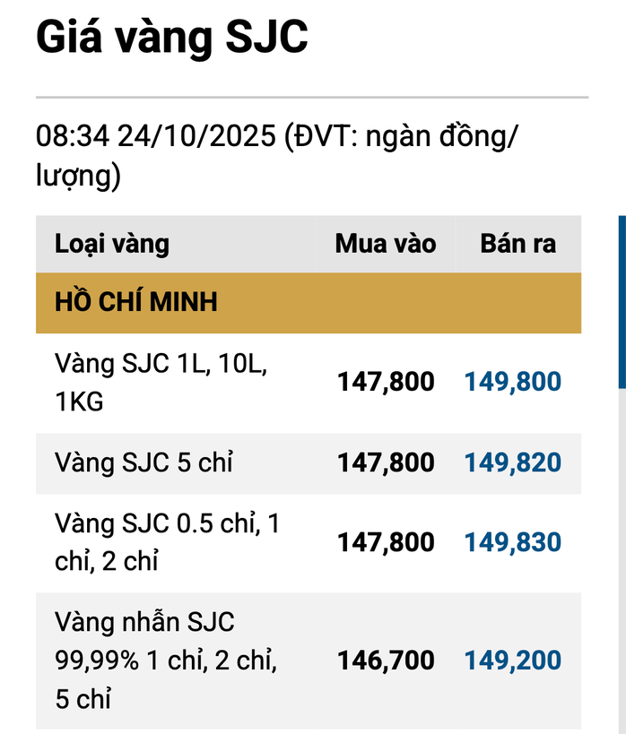 - Ảnh 3.  - Ảnh 3.