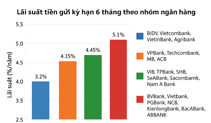 - Ảnh 2.  - Ảnh 2.
