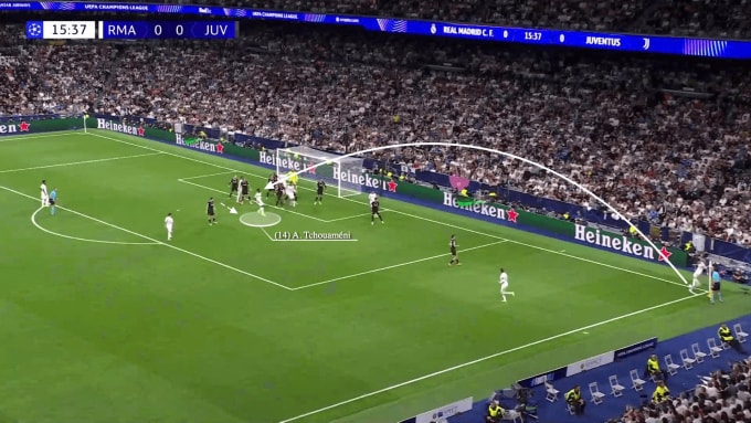 Trước Juventus, bóng được Real nhồi cho Tchouameni ở nhiều tình huống phạt góc.