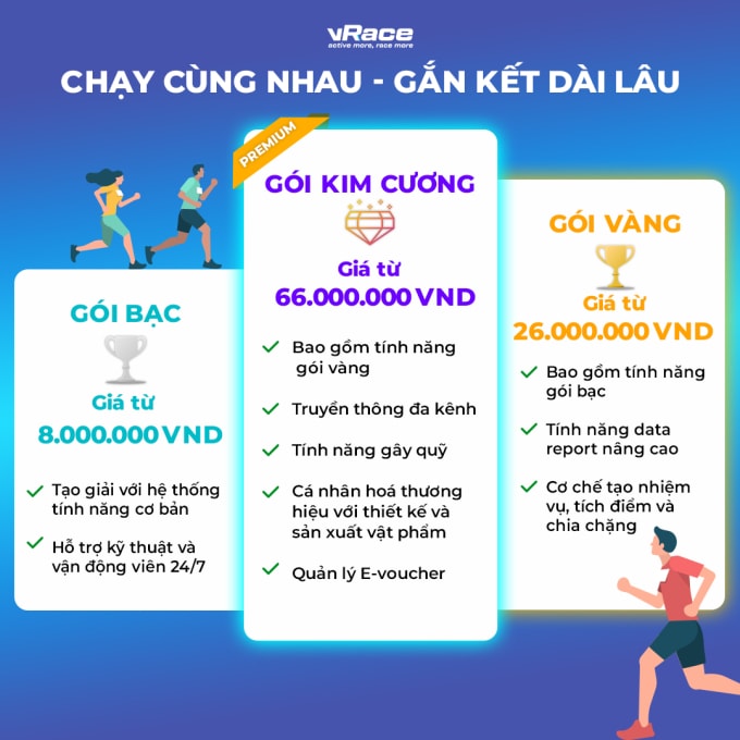 vRace quảng bá các gói dịch vụ mới dành cho khách hàng doanh nghiệp. Ảnh: vRace
