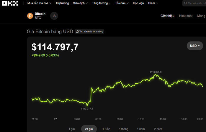 Thị trường tiền số hôm nay, 27-10: - Ảnh 1.