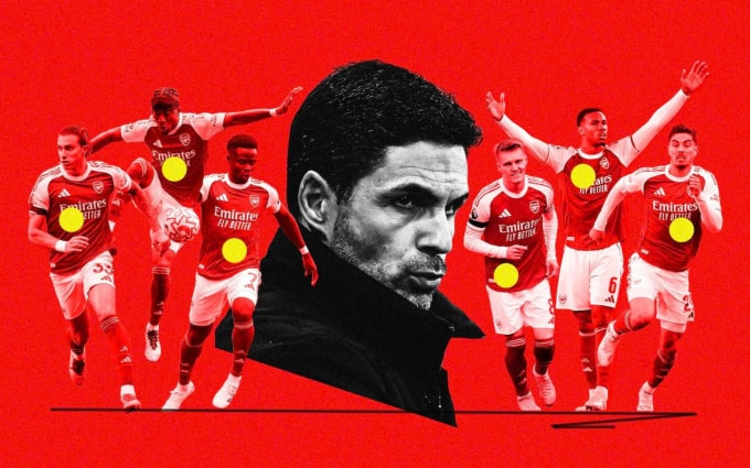 Mikel Arteta và những cầu thủ thuận chân trái trong đội hình hiện tại của Arsenal. Ảnh: Telegraph