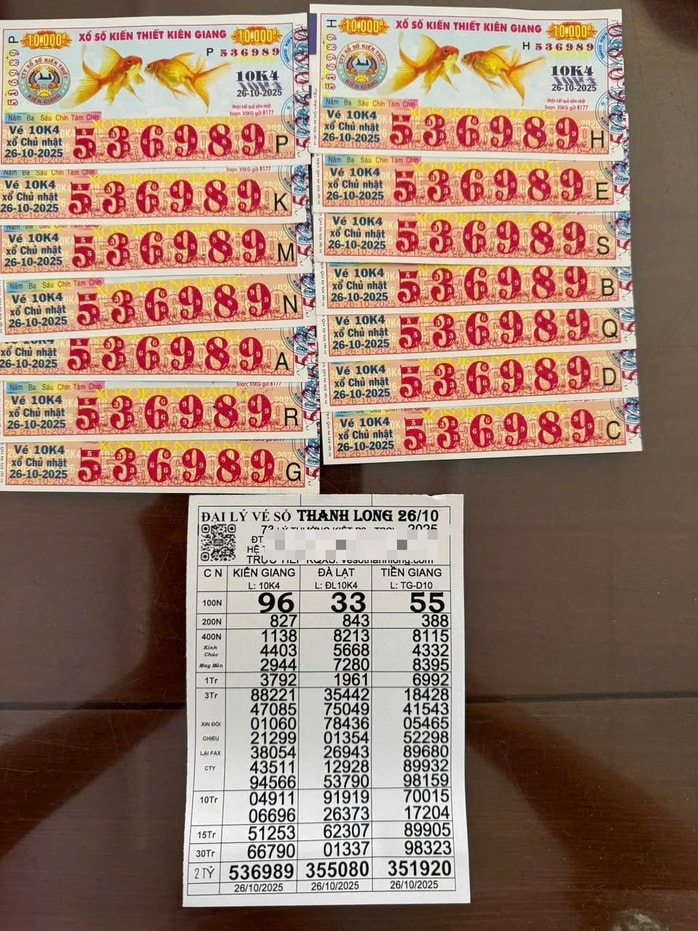 Xổ số miền Nam: 3 người ở Vĩnh Long trúng thưởng 30 tờ vé số Cà Mau - Ảnh 2.