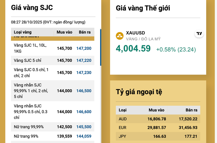 - Ảnh 3.  - Ảnh 3.